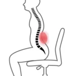 反り腰のイラスト