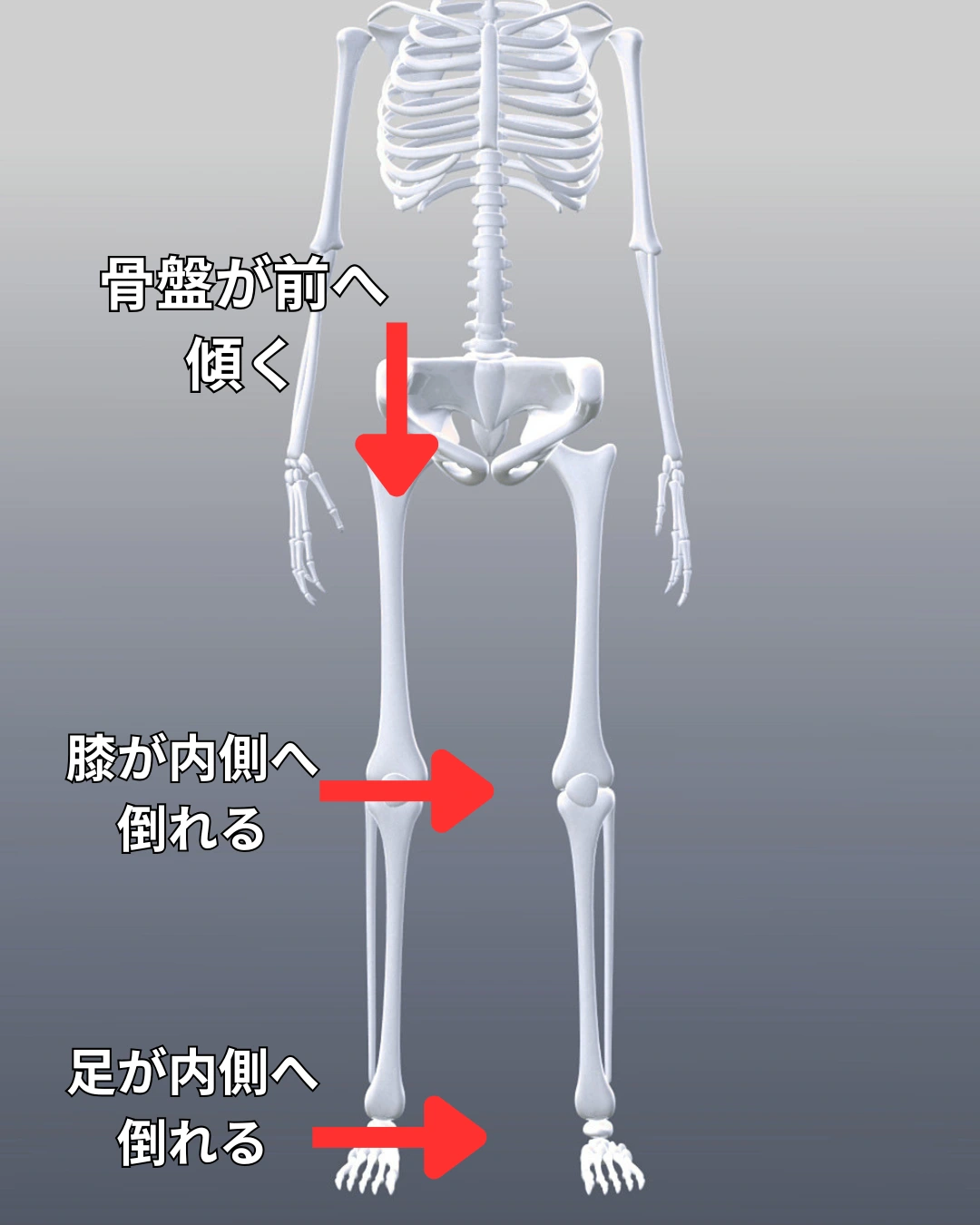 体の傾きイラスト