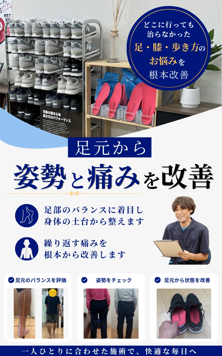 ファーストビュー